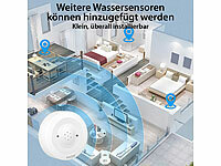 ; WLAN-Steckdosen mit Stromkosten-Messfunktion WLAN-Steckdosen mit Stromkosten-Messfunktion WLAN-Steckdosen mit Stromkosten-Messfunktion 