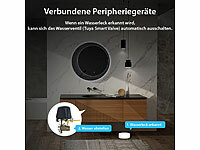 ; WLAN-Steckdosen mit Stromkosten-Messfunktion WLAN-Steckdosen mit Stromkosten-Messfunktion WLAN-Steckdosen mit Stromkosten-Messfunktion 