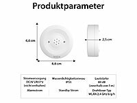 ; WLAN-Steckdosen mit Stromkosten-Messfunktion WLAN-Steckdosen mit Stromkosten-Messfunktion WLAN-Steckdosen mit Stromkosten-Messfunktion 