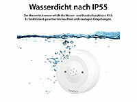 ; WLAN-Steckdosen mit Stromkosten-Messfunktion WLAN-Steckdosen mit Stromkosten-Messfunktion WLAN-Steckdosen mit Stromkosten-Messfunktion 