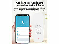 ; WLAN-Steckdosen mit Stromkosten-Messfunktion WLAN-Steckdosen mit Stromkosten-Messfunktion WLAN-Steckdosen mit Stromkosten-Messfunktion 