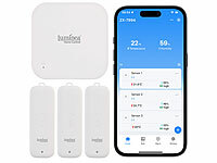 Luminea Home Control Gewächshausthermometer