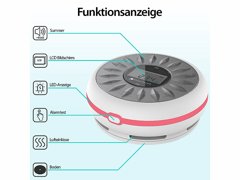 ; Funk-Rauchmelder Funk-Rauchmelder Funk-Rauchmelder 