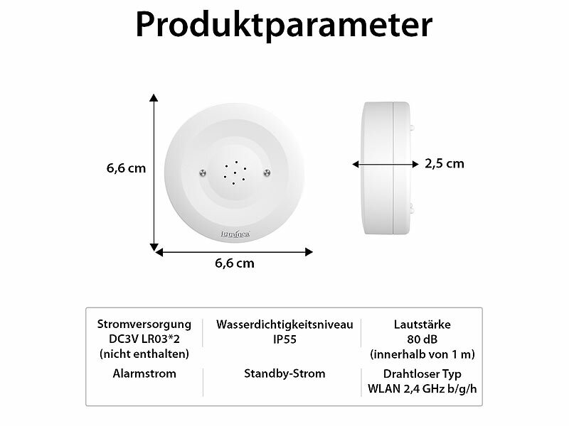 ; WLAN-Steckdosen mit Stromkosten-Messfunktion WLAN-Steckdosen mit Stromkosten-Messfunktion WLAN-Steckdosen mit Stromkosten-Messfunktion 