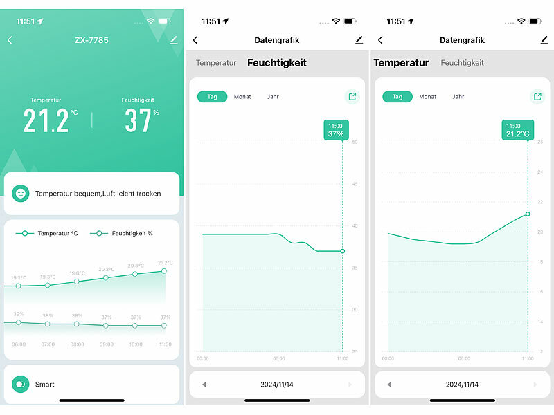 ; WLAN-Temperatur- & Luftfeuchtigkeits-Sensoren mit App-Auswertungen WLAN-Temperatur- & Luftfeuchtigkeits-Sensoren mit App-Auswertungen WLAN-Temperatur- & Luftfeuchtigkeits-Sensoren mit App-Auswertungen 